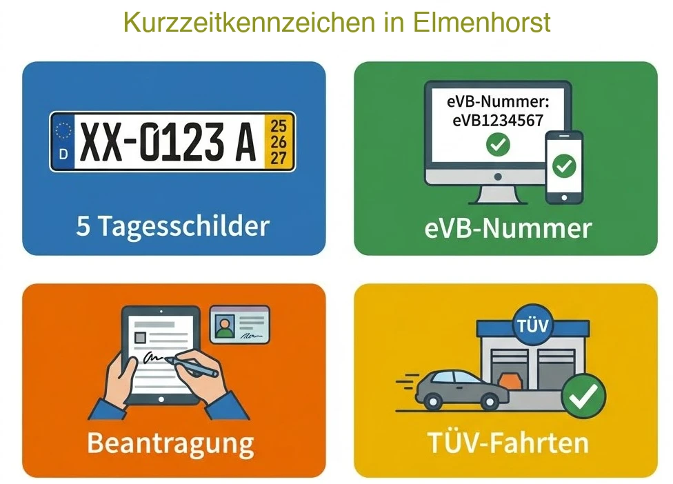 Kurzzeitkennzeichen in Elmenhorst beantragen
